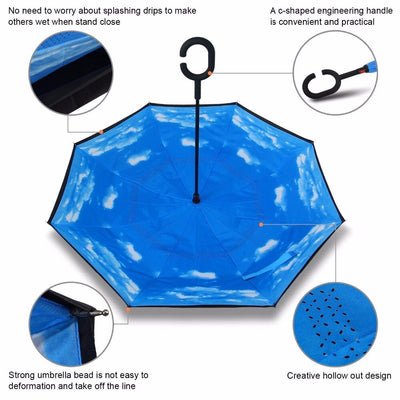 Double Layer Reverse Windproof Umbrella - ShopBrandz