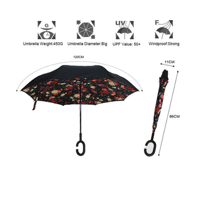 Double Layer Reverse Windproof Umbrella - ShopBrandz